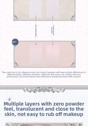 SkinSparkle® Flower Knows Shell Pearl