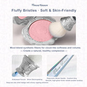 SkinSparkle® Flower Knows Brush S