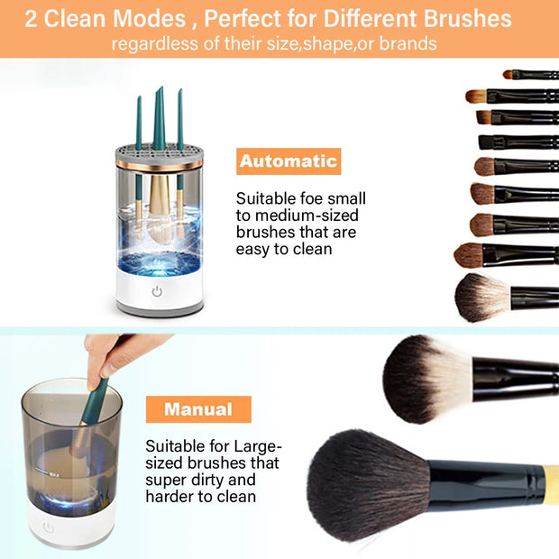 SkinSparkle® Brush Cleaner