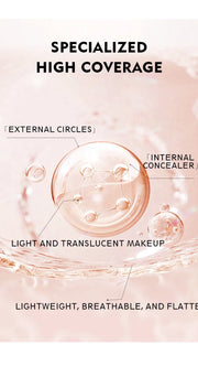 SkinSparkle® Perfect Face Concealer 🌟