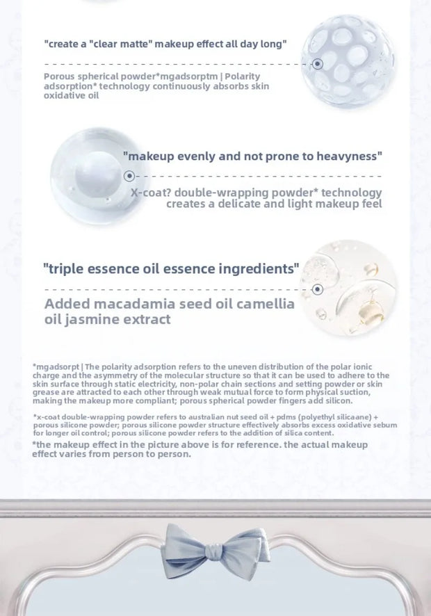 SkinSparkle® Flower Knows Shell Pearl