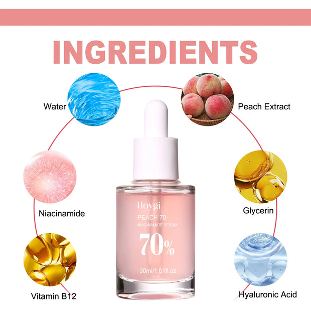 Skinsparkle® Korean Skincare