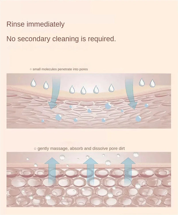 SkinSparkle® Moisturizer